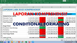 Di mana, dalam laporan ini, anda akan melihat kondisi keuangan perusahaan, apakah sedang merugi atau sedang mendapat laba yang berlimpah. Membuat Laporan Komprehensif Laba Rugi Youtube