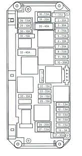 2008 mercedes benz c300 fuse box wiring diagram. Fuse Box For Mercede Benz C300 Wiring Diagram