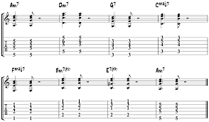 Walking on the moon by norma project, released 25 november 2013 1. Fly Me To The Moon Chords Tabs Audio Frank Sinatra