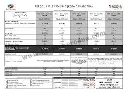 Maybe you would like to learn more about one of these? Harga Perodua Myvi Baru 2017 New Myvi Price List Kereta Perodua