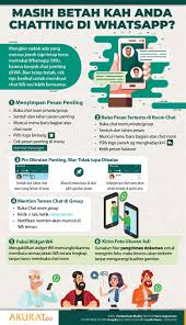 Tips Penggunaan Whatsapp Psikologi Perkembangan Kiat Belajar Pendidikan Kesehatan
