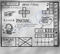 Prediksi Keluaran Togel Hongkong Minggu 29 Desember 2019 Rabu Sydney Kamis