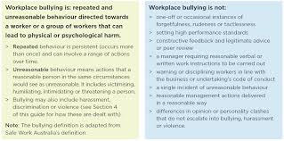 This can also include sexting, or sending sexually suggestive text messages to someone or about someone. Bullying At Work Advice For Workers Worksafe