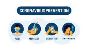 Tips to prevent coronavirus transmission. Coronavirus Prevention Information Download Free Vectors Clipart Graphics Vector Art