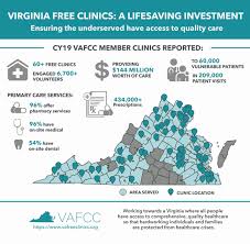 1,400 free & charitable clinics across the u.s. Virginia S Network Of Free And Charitable Clinics A Lifesaving Investment