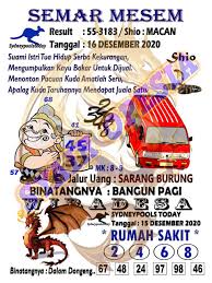 1 New Message Kode Syair Sydney 16 Desember 2020 Forum Syair Togel Hongkong Singapura Sydney