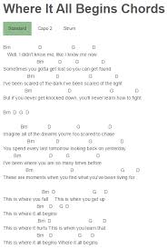 We have an official need you now tab made by ug professional guitarists. Where It All Begins Chords Hunter Hayes Lady Antebellum Ukulele Music Ukulele Songs Hunter Hayes