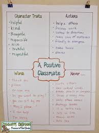 building a positive classroom environment crocketts