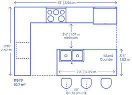 Useful Kitchen Dimensions And Layout Engineering Discoveries Kitchen Measurements Kitchen Layout Plans Kitchen Island With Sink
