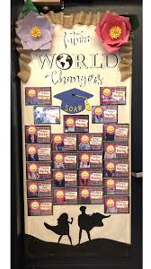 Future World Changers Future Doctor World Future