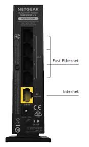 How To Go For The Wnr2000 Factory Reset Netgear Router Login