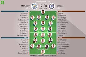 The starting lineup that should start for manchester city in their champions league final against chelsea this weekend. Manchester City V Chelsea As It Happened