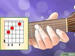 How To Play Happy Birthday On Guitar With Pictures Wikihow