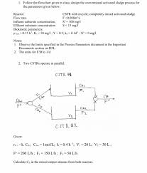 Solved 1 Follow The Flowchart Given In Class Design The