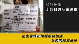 巴基斯坦總理確診 兩日前接種首劑國藥疫苗 66歲男子上周打復必泰後死亡 孔繁毅料與接種疫苗沒直接關係 66歲男子上周打復必泰後死亡 孔繁毅料與接種疫苗沒直接關係. Ww9he5krh 6 Km