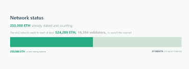 $18,000 (in 2020) $610 (in 2020) purpose. Ethereum 2 0 Is Coming Here S What You Need To Know