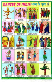 Collecting Indian Ness Dances Of India Dance Of India India Facts School Posters