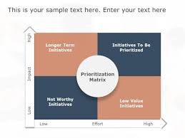 You may select one of the four formats for your prioritization analysis. Prioritization Matrix Powerpoint Template Prioritization Templates Slideuplift