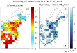 acp fine particulate matter pm2 5 trends in china 2013