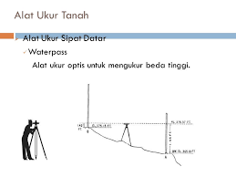 Sebelum beralih pada cara penggunaan bawang putih untuk kesehatan pria, ada baiknya mencermati terlebih dahulu cara memilih bawang putih yang baik. Ilmu Ukur Tanah Ppt Download