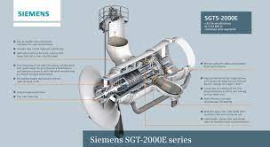 The model 20/20ml uv/ir flame detector is an electronic device designed to sense fire and flames and subsequently activate an alarm or an extinguishing system directly or through a. The Gas And Steam Turbines And Combined Cycle In Igcc Systems Sciencedirect