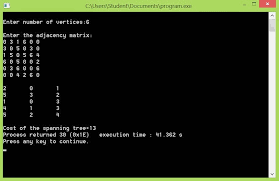 Kruskal S Algorithm In C Program Algorithm The Crazy Programmer