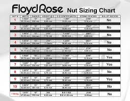 Original Floyd Rose Locking Nut R3 Satin Pearl