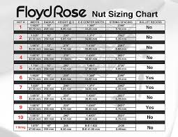 original floyd rose locking nut r3 satin pearl