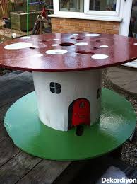 Painted Spools Outside Panosundaki Pin