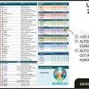Euro 2020 fixtures page in football/europe section provides fixtures, upcoming matches and all of the current season's euro schedule. 1