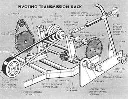 Those mounts are they oem? Mini Bike Transmission