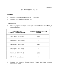 Semua pegawai pengawal hendaklah memastikan setiap kementerian. 2