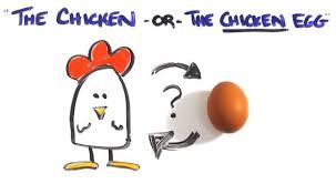 Finally The Answer Sort Of For What Came First The Chicken Or The Egg Educational Youtube Videos Teaching Videos 21st Century Teaching