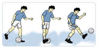 Semuanya perlu dikuasai oleh pemain sehingga bisa melakukan serangan maupun pola bertahan. Teknik Dan Variasi Mengumpan Dalam Permainan Sepak Bola Dengan Menggunakan Kaki Dalam Kaki Luar Dan Punggung