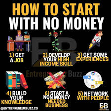 Entrepreneur Business Sales On Instagram What S Your Opinion On This Tag Someone Who Need Business Entrepreneur Investing Money Business Motivation