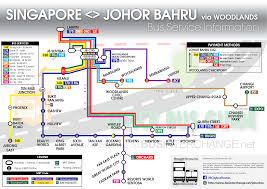 It serves as a road and rail link, as well as a water pipeline between the two countries. Bus Services From Johor Bahru To Singapore Bus Interchange Net