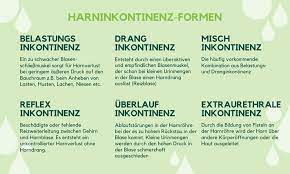 Inkontinenz Kontrollverlust Von Blase Und Darm Insenio