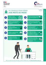 Ce site a développé un algorithme permettant de déterminer le temps qu'il faudrait à un ordinateur une récente étude a démontré que la politique de mot de passe existante n'est pas la meilleure. Pourquoi Et Comment Bien Gerer Ses Mots De Passe Assistance Aux Victimes De Cybermalveillance