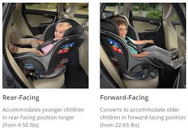 Chicco nexfit zip car seat green. Chicco Nextfit Zip Max Extended Use Convertible Car Seat Bump N Bambino