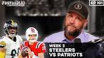 Big Ben talks Week 3 Steelers/Patriots, using tight ends, O-line ... - YouTube