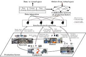 Https Ieeexplore Ieee Org Iel7 6287639 6514899 08049520 Pdf