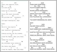 Maybe you would like to learn more about one of these? Lirik Dan Kunci Gitar Lagu Bapa Yang Kekal Lagu Rohani