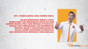Tenang, kini banyak waralabanya loh! Franchise Ayam Geprek Bensu Peluang Bisnis Resto Ayam Geprek Waralaba Ku