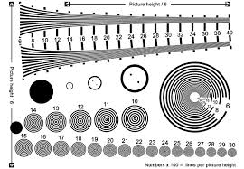 Black And White Printer Test Resolutiontestchart Jpg Jpeg Image 5200 3600 Pixels Scaled 19