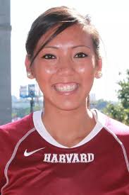 2013 Women's Lacrosse Roster