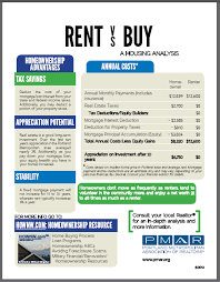 Portland Real Estate Portland Real Estate Real Estate Sell Your House Fast