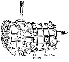 Repair Guides