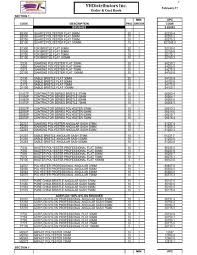 All tax sale listings are updated daily here on taxliens.com. Yhdistributors Inc