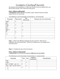 investigation polynomial classification