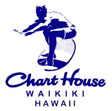 The Chart House Charthousehi Twitter